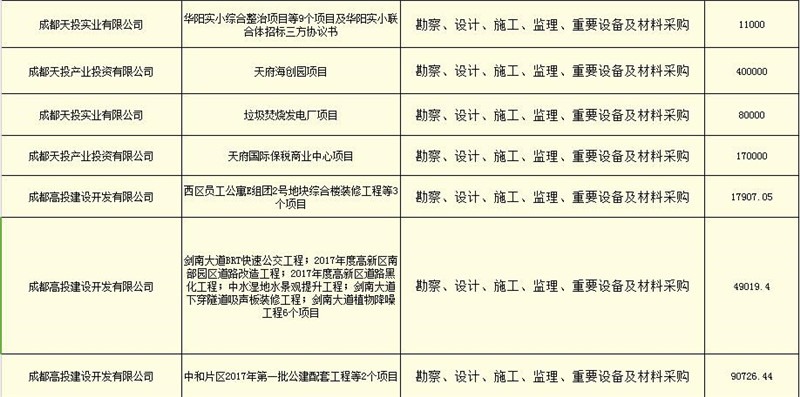 招標代理業績表.jpg